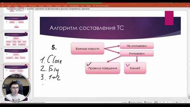 Своя торговая система: новости, дневник сделок и время работы на рынке