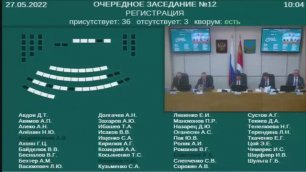 Заседание Законодательного Собрания Приморского края №12 27.05.2022.mp4