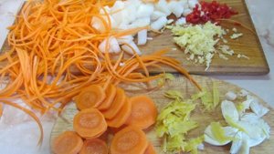 Крылья индейки в мультиварке