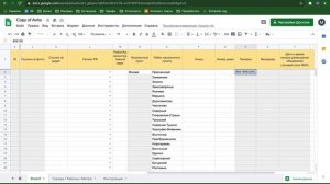 Официальный автопостинг на Авито через Google таблицу и XML файл
