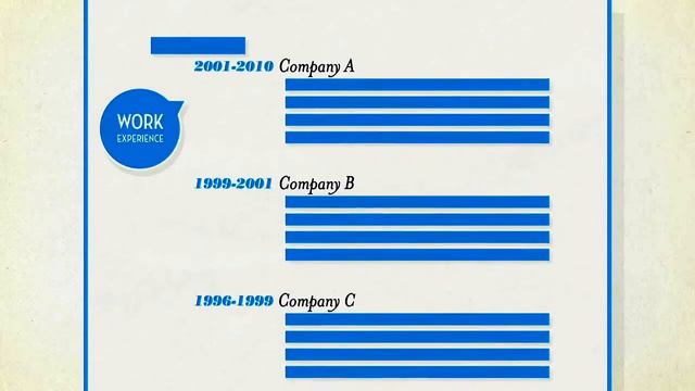 Как составить резюме (2) смотреть онлайн