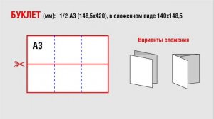 ОЧЕНЬ ВАЖНЫЙ УРОК: СТАНДАРТЫ В ПОЛИГРАФИИ. РАЗМЕРЫ ПОЛИГРАФИЧЕСКОЙ ПРОДУКЦИИ