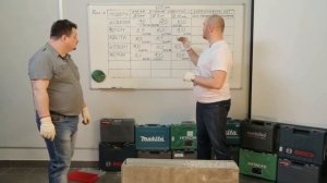 Тест перфораторов SDS-plus (24 мм)