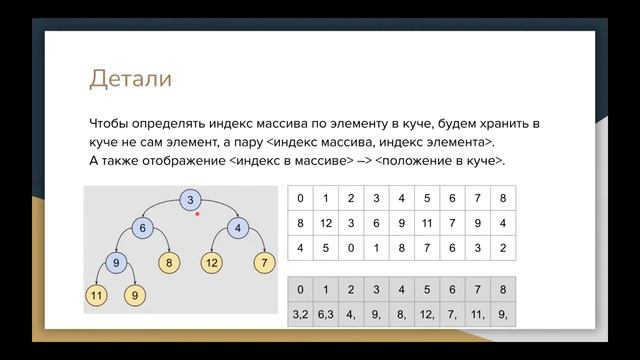 Алгоритмы и структуры данных (MergeSort, k-путевое слияние, QuickSort), Мацкевич С. Е. 18.10.2021г. смотреть онлайн
