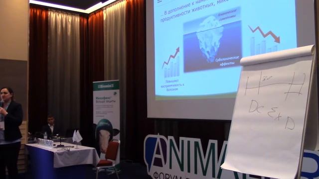 Общероссийский Форум ANIMALPROFI: Животноводство. Елена Павлова: Микотоксины и угрозы смотреть онлайн