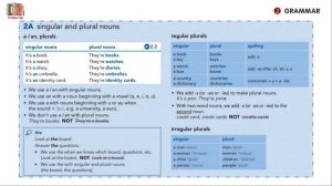 English File Elementary Student book 2A - Are you tidy or untidy?