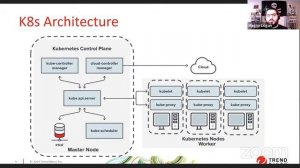 Kubernetes Security 101  Best Practices to Secure your Cluster