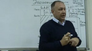 Простые лекции об экономике. 1 лекция.