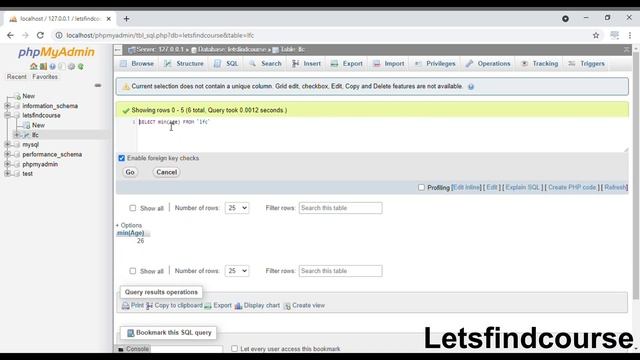 MySQL Min and Max Function - MySQL Tutorials | Letsfindcourse