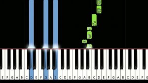 Akon - I Wanna Love You (piano tutorial)