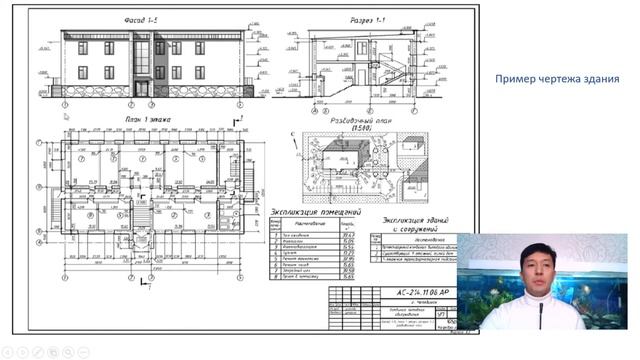 9 класс. 2 четверть. 3 урок. Общие сведения о строительном черчении.