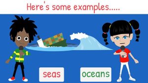 Solid, Liquid and Gas | States of Matter Song | Science Song for Children | KS1 & KS2