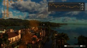 Far Cry 6 + rtx 3080