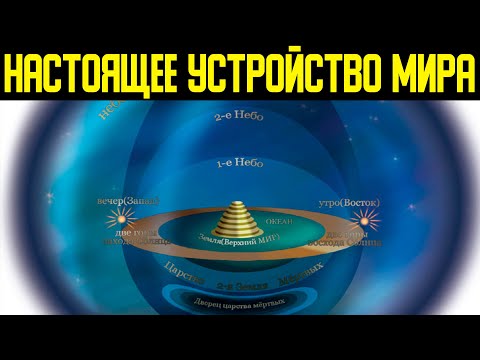 ✅ Что говорится в ведах о Земле смотреть онлайн