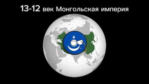 Самые сильные страны за всю историю(МОË МНЕНИЕ)