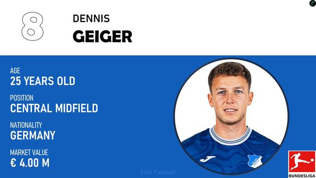 TSG 1899 HOFFENHEIM 🔵⚪ MEN SQUAD TEAMS - Bundesliga Season 2023/2024 | FAN Football