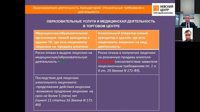 Особенности договоров аренды ТЦ с различными категориями арендаторов: на что обратить внимание