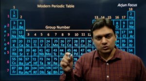 Most Metallic and Non Metallic Element in the Periodic table Class 10 Science Chapter 5