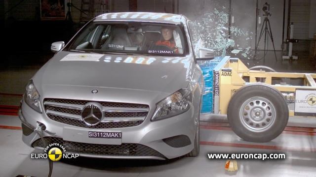 Euro NCAP | Mercedes-Benz A-Class | 2012 | Crash test смотреть онлайн