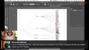 How to Visualize Your Data with Federica Fragapane | Domestika English