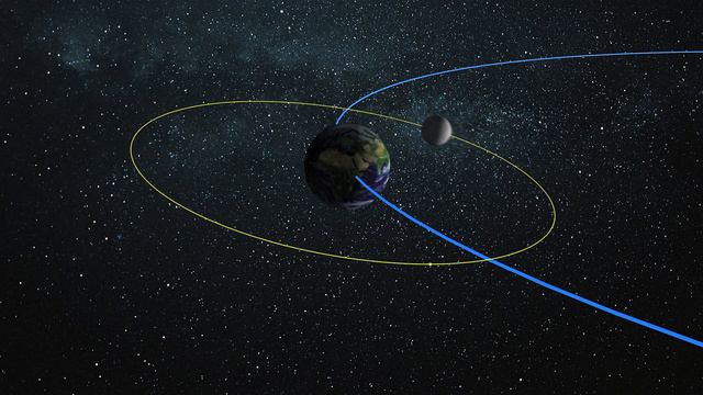 Lunar Eclipse 2011: June 15 total lunar eclipse (animation only) смотреть онлайн