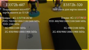? Самые популярные модемы из линейки Huawei: E3372h-320 и E3372h-607 || #brainplus