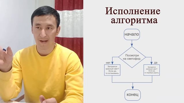 2-класс ЦИФРОВАЯ ГРАМОТНОСТЬ - Исполнение алгоритма смотреть онлайн