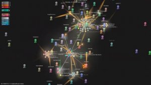 AUTOMATIC1111/stable-diffusion-webui - Gource visualisation