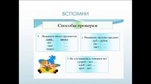 Проверка безударных гласных и сомнительных согласных 2 класс