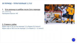 СТРАТЕГИЯ СТАВОК НА ХОККЕЙ - ПРОХОДИМОСТЬ БОЛЕЕ 90%