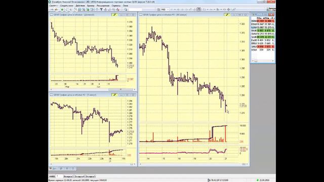 21-06-2018 Флеш в 11:00 смотреть онлайн