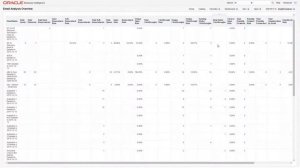 Oracle Eloqua - Working with Report Columns in Insight