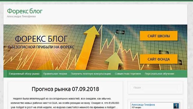 Обман на рынке форекс. Осторожно брокеры.