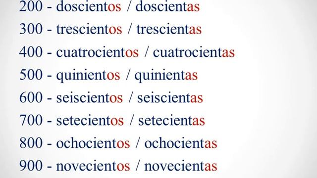 Испанский язык с нуля. Урок 8. Имена числительные. смотреть онлайн