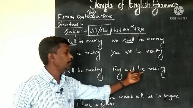 Tenses (Future Continuous Tense) смотреть онлайн