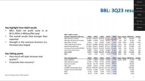 TISCO - Banking Sector 3Q23 Earnings review and outlook (Group Meeting)