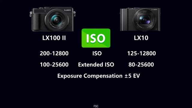 Panasonic LUMIX LX100 II vs Panasonic LUMIX LX10 смотреть онлайн