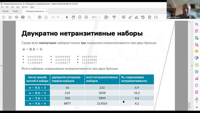 Семинар 10.11.2021. Якушева А.Н., Новикова К.В. смотреть онлайн