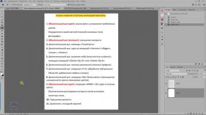 Самый лучший метод обработки фотографии