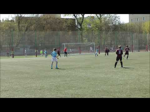 Интер-Савеловская - Царицыно 0:2 обзор матча смотреть онлайн