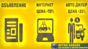 Другой подход заработка | Прохождение Ретро гараж - механик авто #6