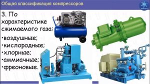 Низкотемпературные машины. Лекция 1. Общая классификация компрессоров