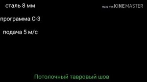 Сварочные тесты в Польше полуавтоматом. MIG -135. Вертикал. Горизонт. Потолок. #Польша2019