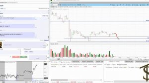 Торговля на NYSE онлайн +924$