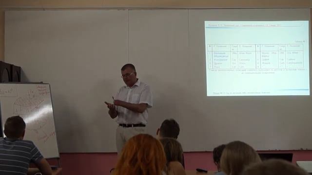 Основы практической астрономии: полярные созвездия северной полусферы небосвода (часть 1)