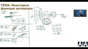 Какие есть типы функции активации? Душкин объяснит