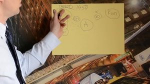 Как купить квартиру и не быть обманутым агентством недвижимости.