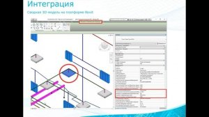 nanoCAD Инженерный BIM. Обзор программного комплекса