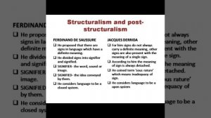 Jacques Derrida summary, structure sign and play, summary of deconstruction, Jacques Derrida critic