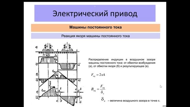 Электроприводы. Лекция 2.